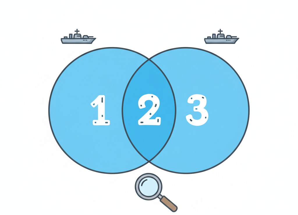 Визуальное решение задачи с поисковиком