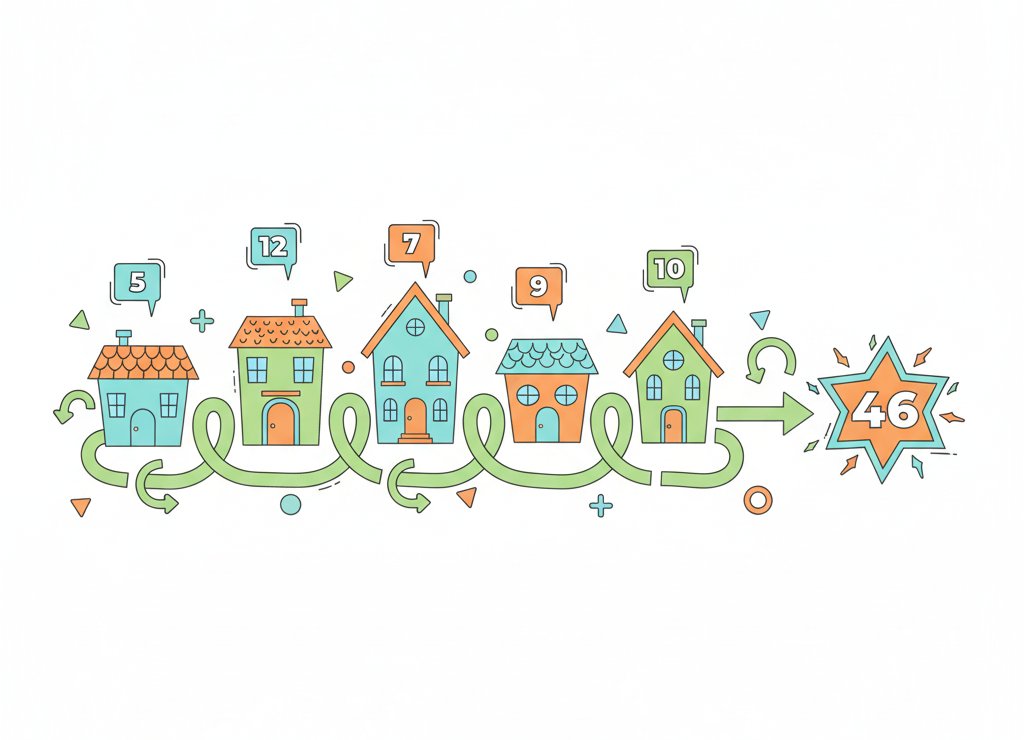 Суммирование элементов массива